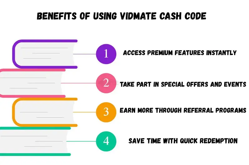 benefits of vidmate cash code